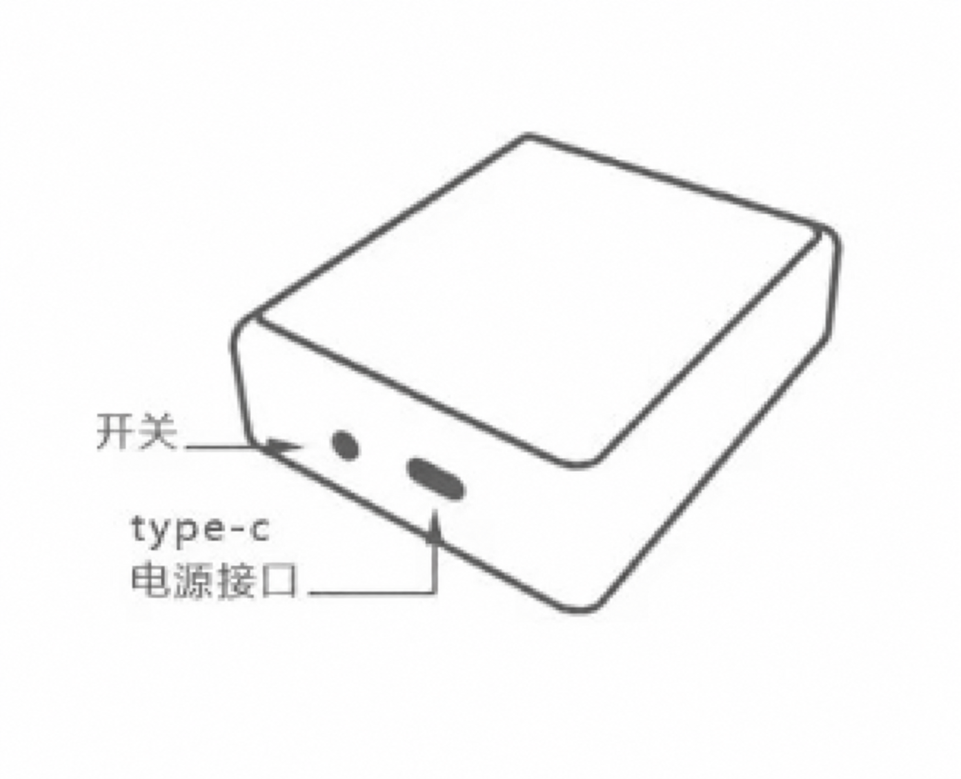 Supplied battery-box sketch identifying the switch and Type-C power port; original labels are in Chinese